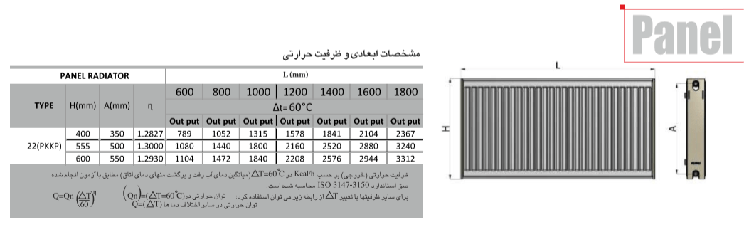 کاتالوگ رادیاتور پنلی